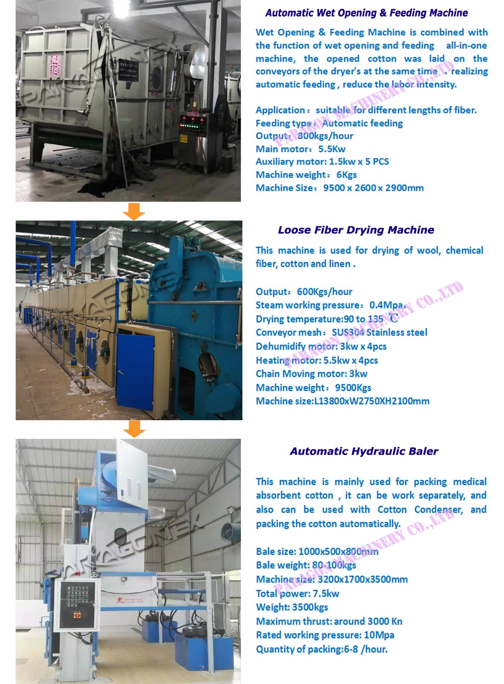 High Temperature Overflow PRO-Environment Dyeing Machine