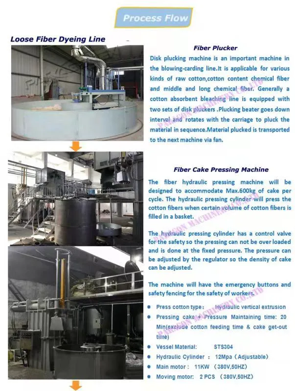 High Temperature Overflow PRO-Environment Dyeing Machine